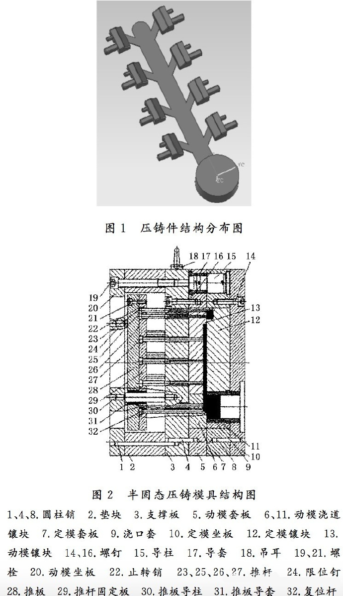 壓鑄工藝學習,半固態壓鑄模具研究 壓鑄工藝學習,半固態壓鑄模具研究